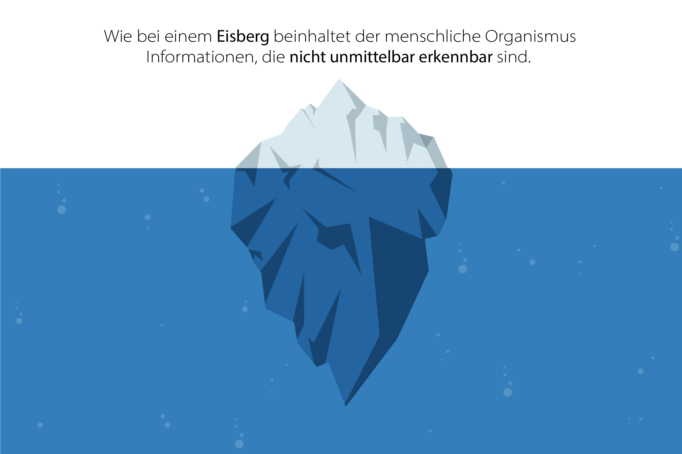 Wie bei einem Eisberg beinhaltet der menschliche Organismus Informationen, die nicht unmittelbar erkennbar sind, wie bei einem Eisberg